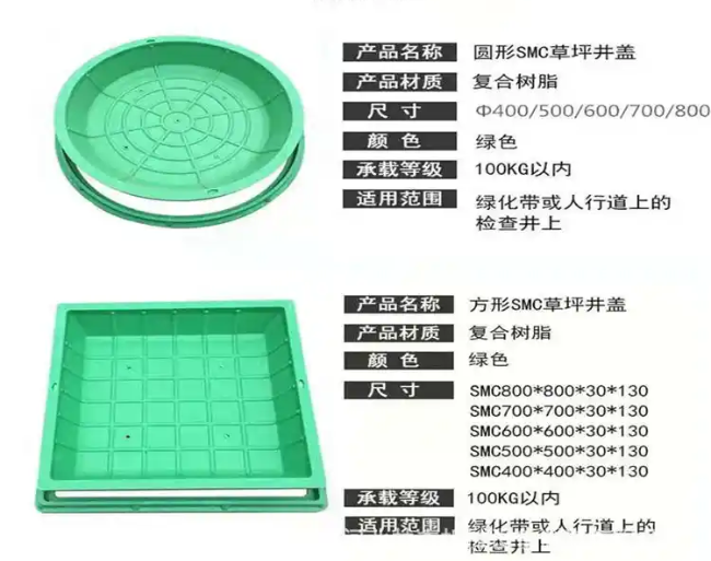 涟水树脂复合种植井盖展示